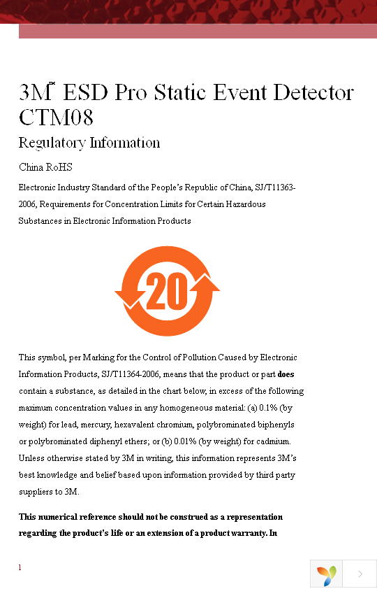 CTM082 ESD-PRO Page 12